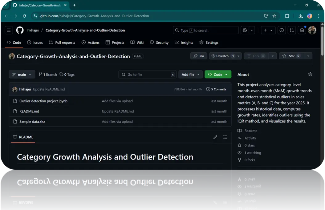 Statistical Outlier Detection